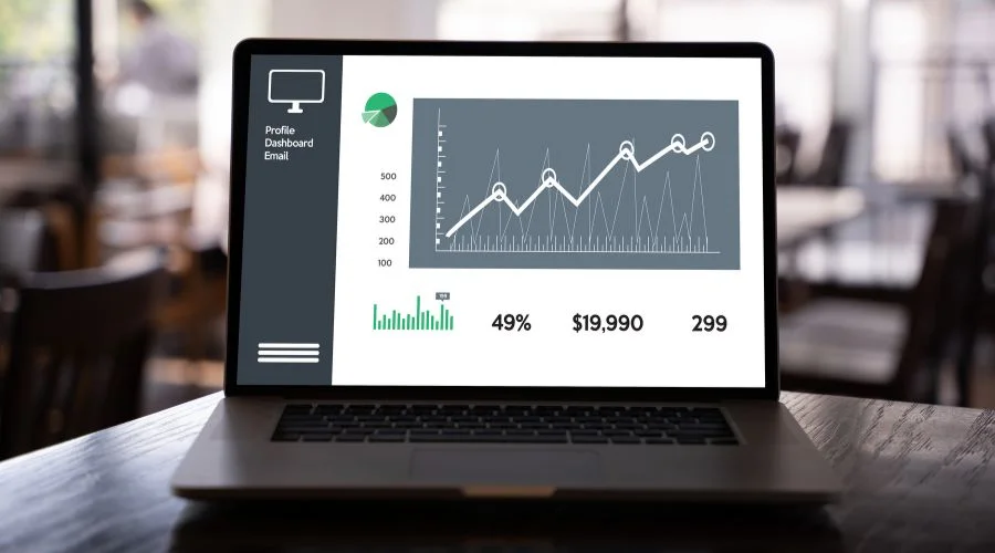 Power BI Sales Dashboard