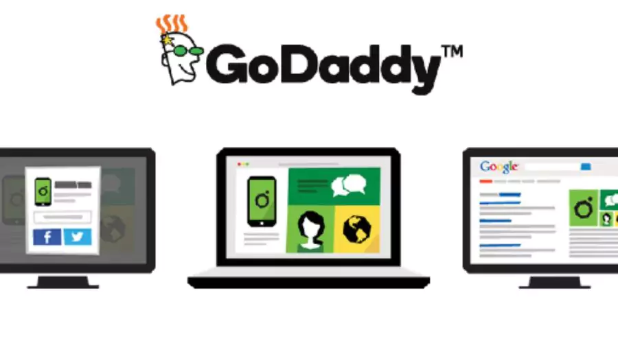 Features of a GoDaddy web design template 