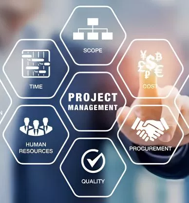 MBA in Operations Management | Neonpolice