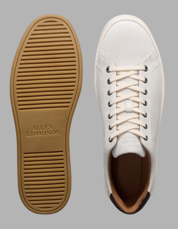Trending Wardrobe Essentials (1)
